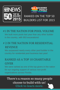 Orlando Pool Builder All Seasons Pools Ranked #1 in the Nation for Pool Construction Volume